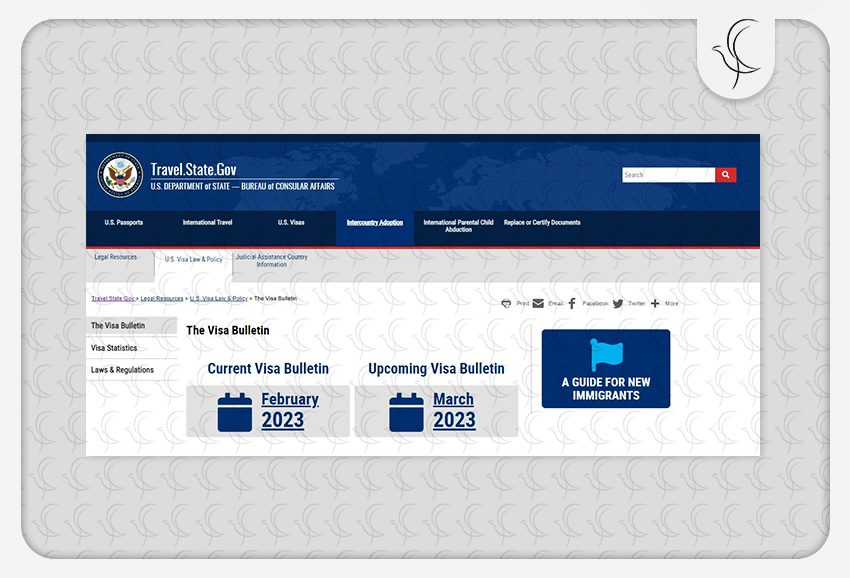 صفحه اصلی ویزا بولتن در سایت وزارت امور خارجه آمریکا
