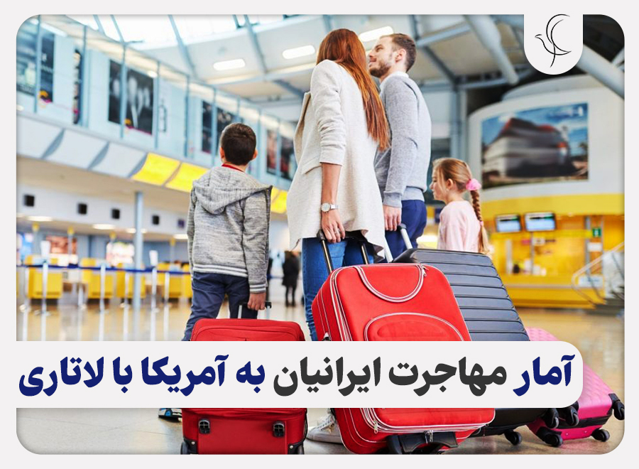 مهاجرت ایرانیان به آمریکا